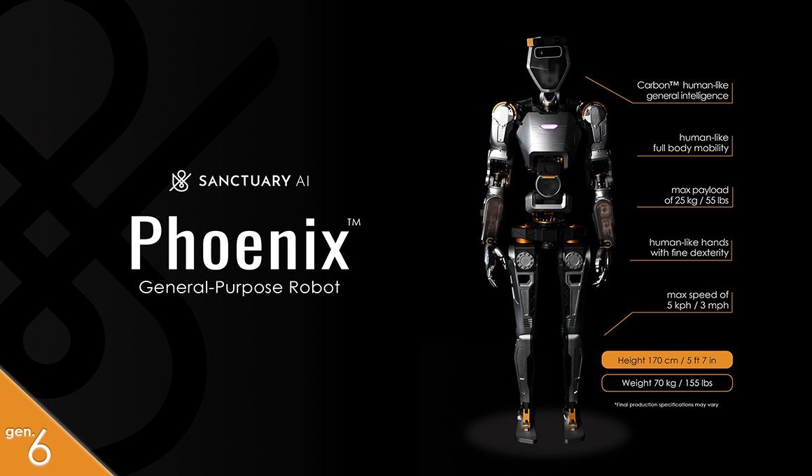 Microsoft заключила соглашение с компанией Sanctuary AI по созданию универсал | Технологии