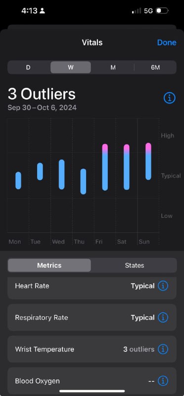 Apple Watch замечают начало болезни раньше, чем человек | Технологии