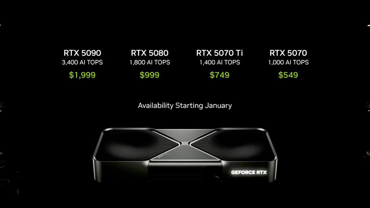 Nvidia показали новые видеокарты RTX поколения 50xx. Флагманская RTX 5090 сра | Технологии