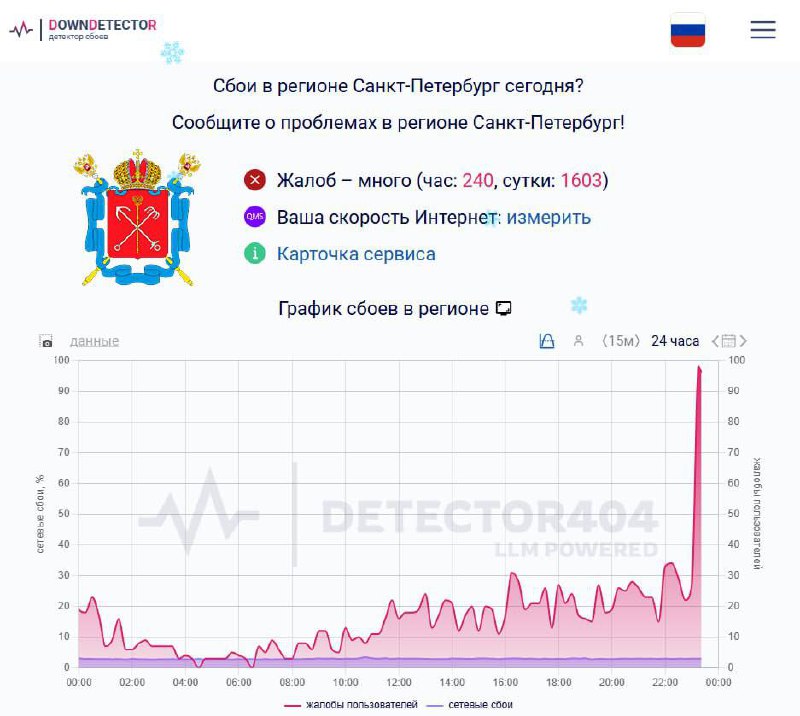 В Питере отключили мобильный интернет в некоторых районах города перед Новым | Тревожные новости