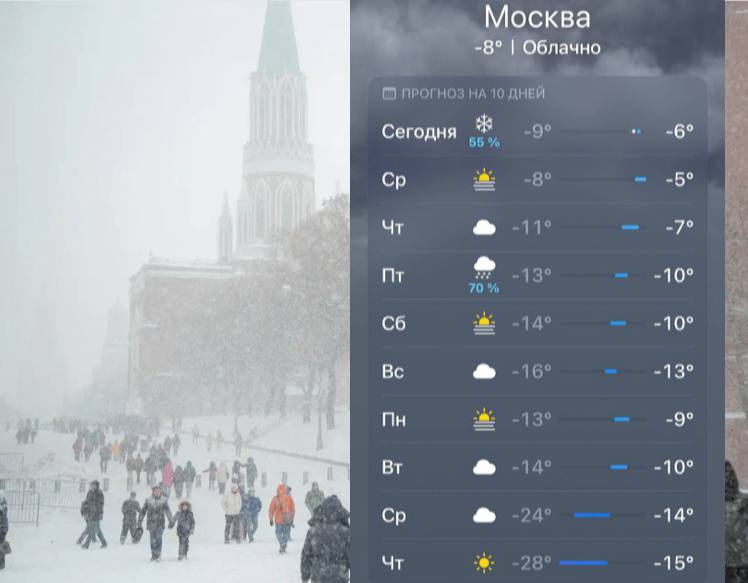 Москву и область накроют лютые морозы до −28°C | Тревожные новости