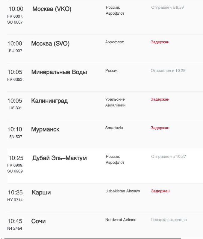 Циклон Фрэнсис накрыл Питер после Москвы | Тревожные новости