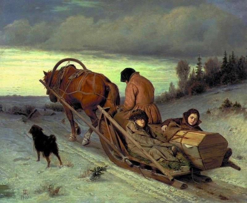 "Проводы покойника" 1865 г | Художник