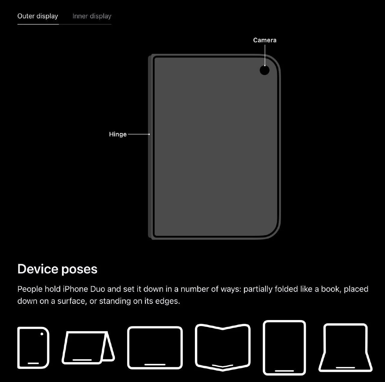 Apple выпустили гайд по созданию приложений для iPhone Duo: поможет разобрать... | Веб-программирование