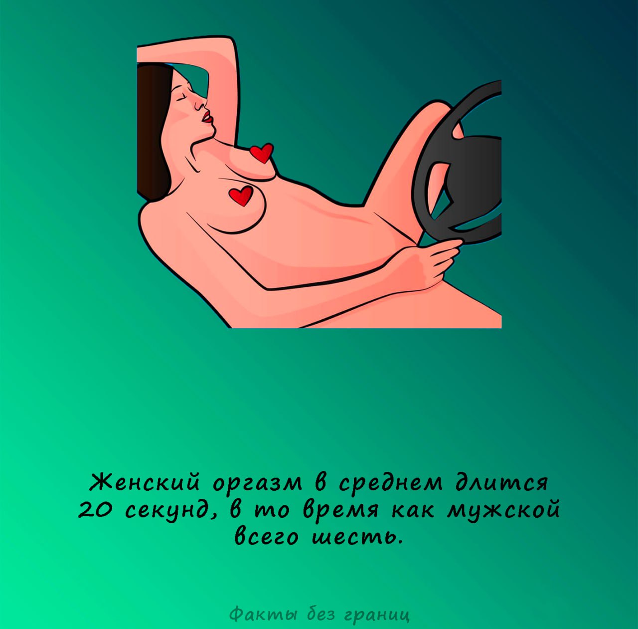 Женский организм дольше мужского | Интимные Факты