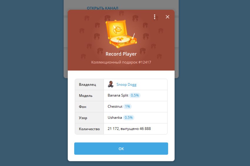 Капитализация подарков в Telegram на вторичном рынке превысила $50 млн, пишет | Все про Телеграм