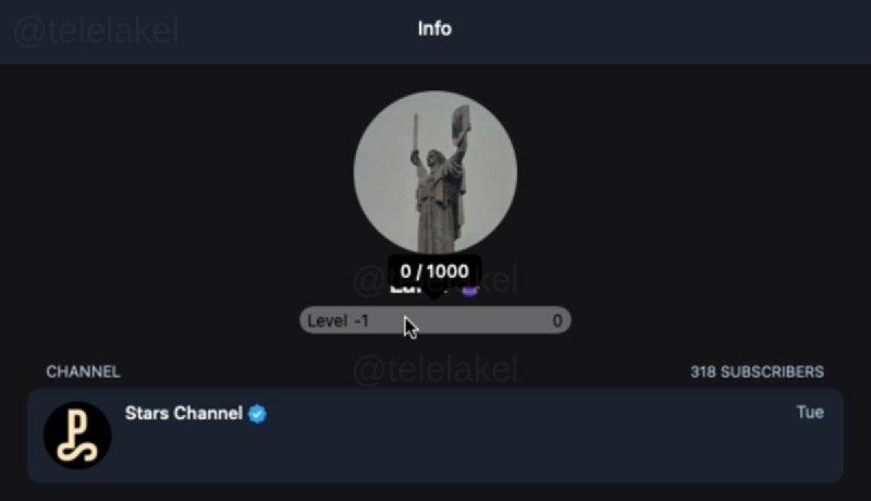 Telegram тестирует «платёжный рейтинг», пишут профильные каналы со ссылкой на | Все про Телеграм