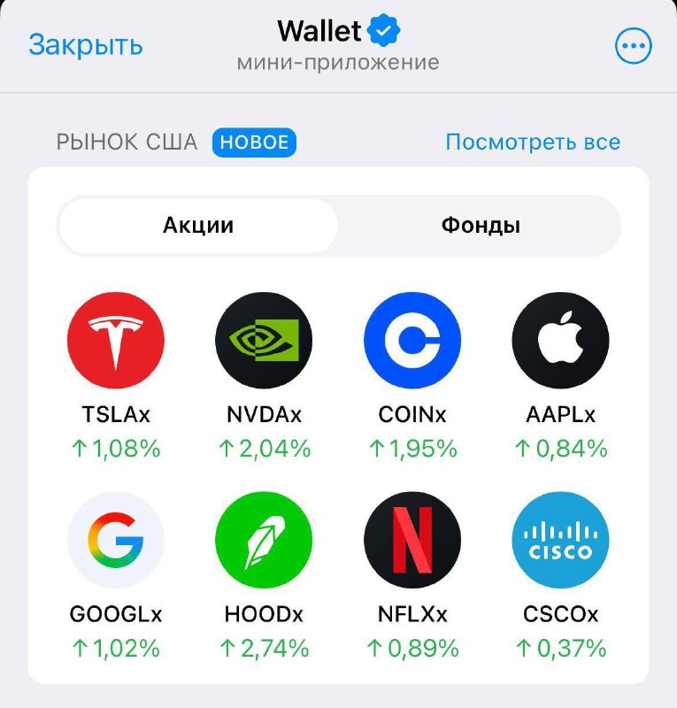 Во встроенном кошельке Telegram появится возможность покупать акции американс | Все про Телеграм