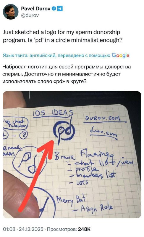 📢📲 | Все про Телеграм