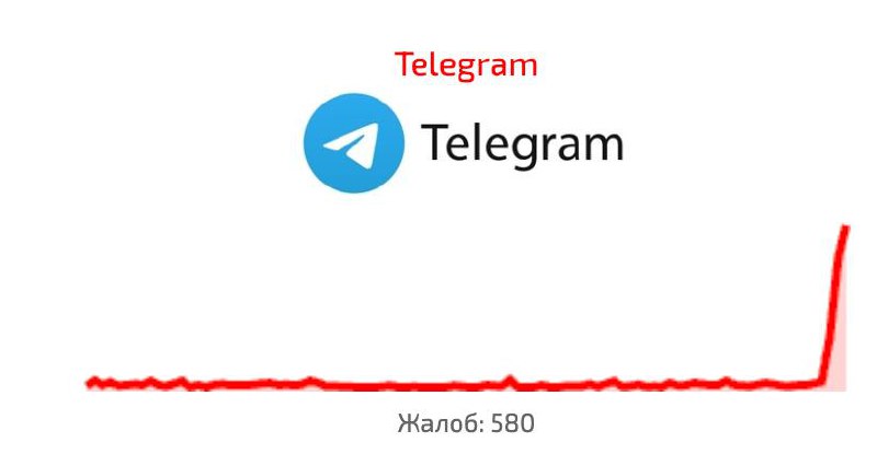 Массовые сбои фиксируются в Telegram — пользователи массово жалуются, что при | Все про Телеграм