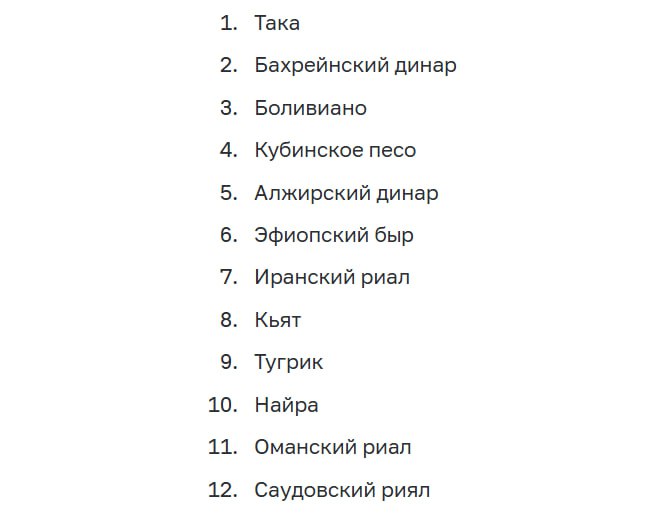 🇷🇺 Банк России будет устанавливать официальные курсы еще 12 иностранных валют | Мир инвестиций