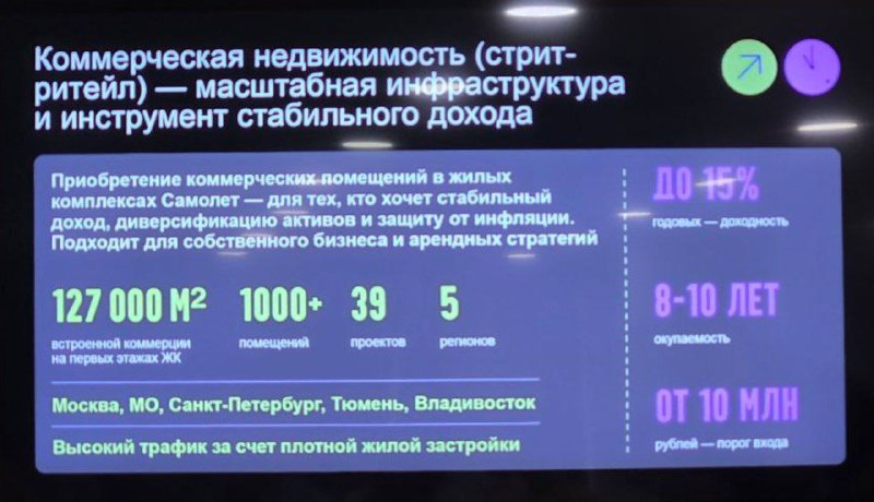 Запись от 12.07.2025 | Мир инвестиций