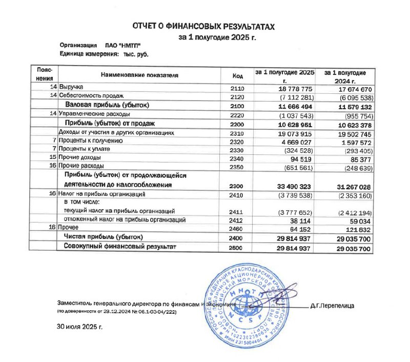 🖨 НМТП: РСБУ 1к2025 | Мир инвестиций