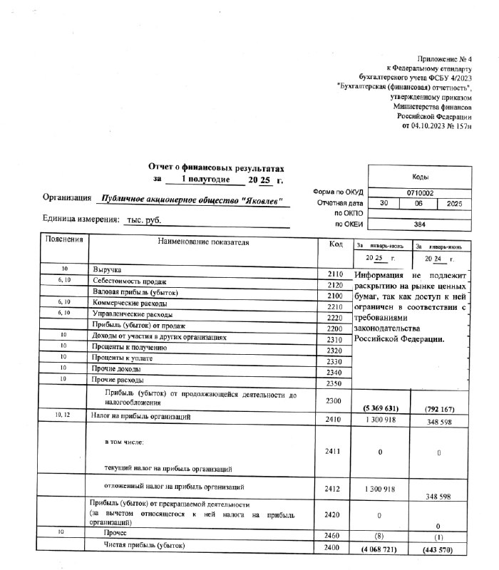 🖨 Яковлев: РСБУ 1П2024 | Мир инвестиций