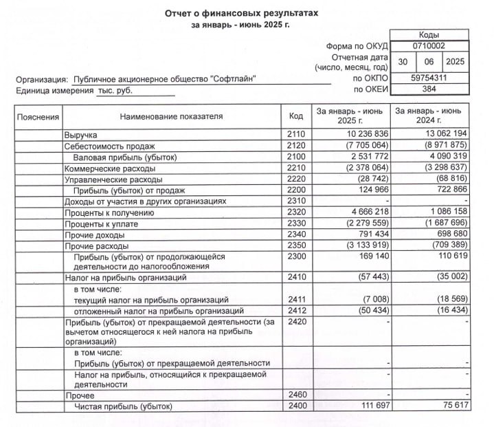 🖨 Софтлайн: РСБУ 1П2025 | Мир инвестиций