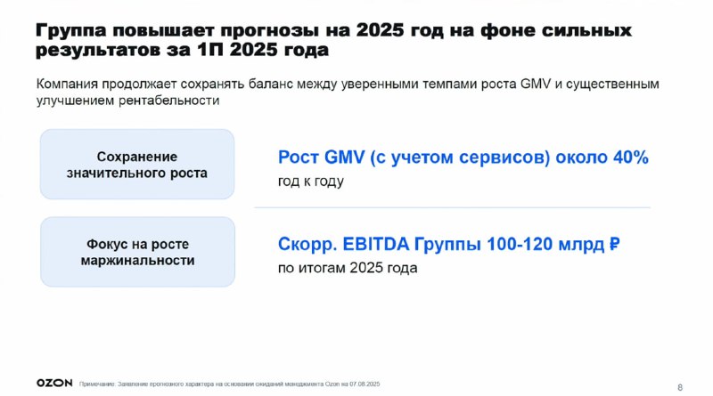 📦 Ozon повышает прогнозы на 2025 г. и ожидает скорректированную EBITDA в объе | Мир инвестиций