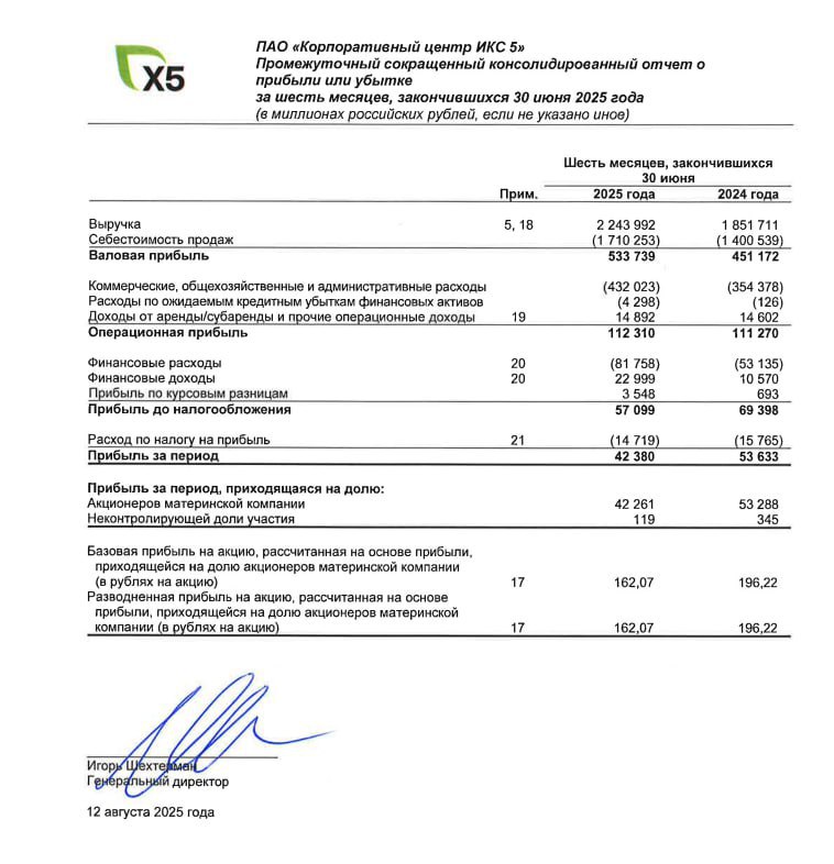 🖨 X5 Group: МСФО 1 П2025 | Мир инвестиций