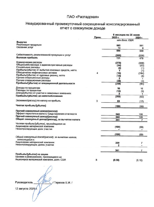 🖨 Распадская: МСФО 1П2025 | Мир инвестиций