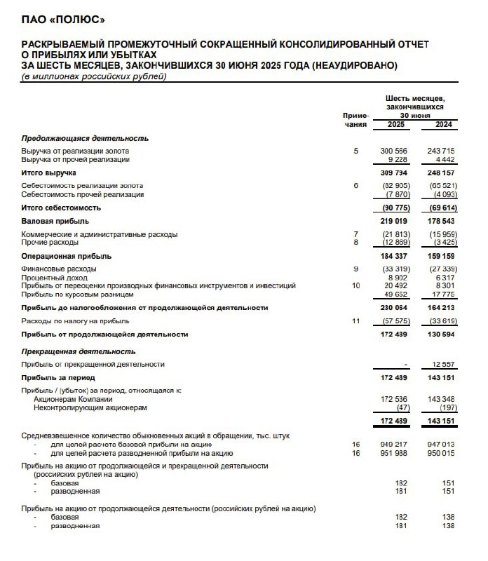 Полюс: МСФО 1П2025 | Мир инвестиций