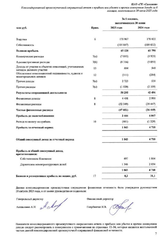 🖨 Самолет: МСФО 1П2025 | Мир инвестиций