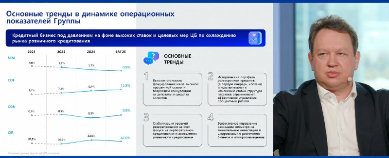 ВТБ является бенефициаром снижения ставки — Пьянов | Мир инвестиций