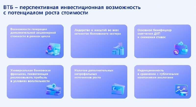 Акции ВТБ — это инвестиционная возможность — Пьянов | Мир инвестиций