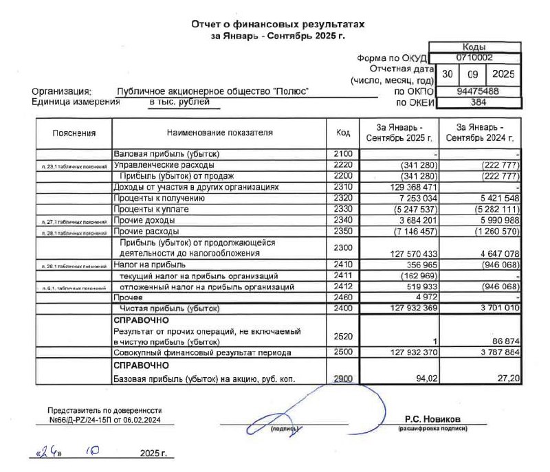 Полюс: Отчетность по РСБУ за 9м2025 | Мир инвестиций