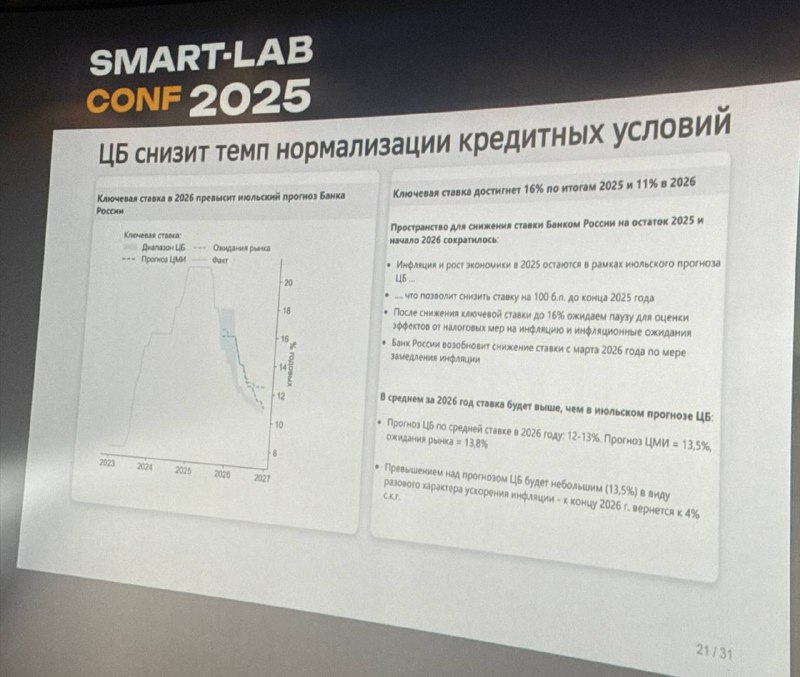 По нашему мнению ключевая ставка будет оставаться высокой еще долго — Старший | Мир инвестиций