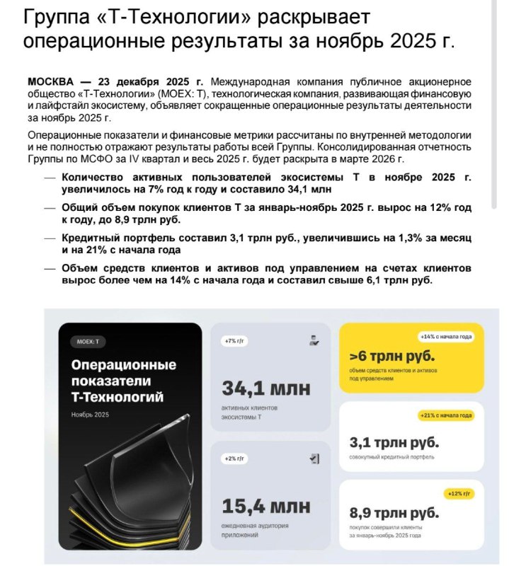 Т-Технологии: операционные результаты за ноябрь 2025 | Мир инвестиций