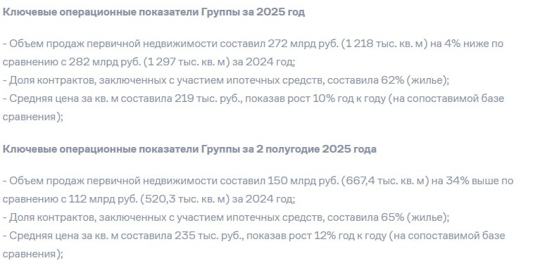 Итоги года Самолета за 2025 | Мир инвестиций