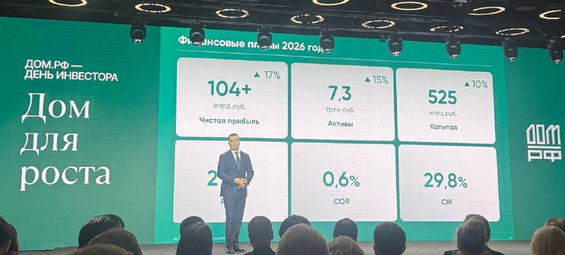 Финансовые планы на 2026: | Мир инвестиций
