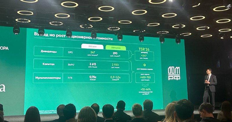 Дивиденд за 2025 год — 247 руб / акция (11.4% дивдоходность) — управляющий ди | Мир инвестиций