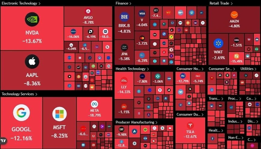 С начала войны в Иране капитализация индекса S&P 500 сократилась примерно на | Мир инвестиций