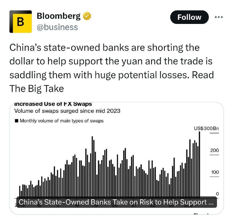 Bloomberg ругает китайские госбанки за продажу долларов и рост ставок на его | Бизнес наизнанку