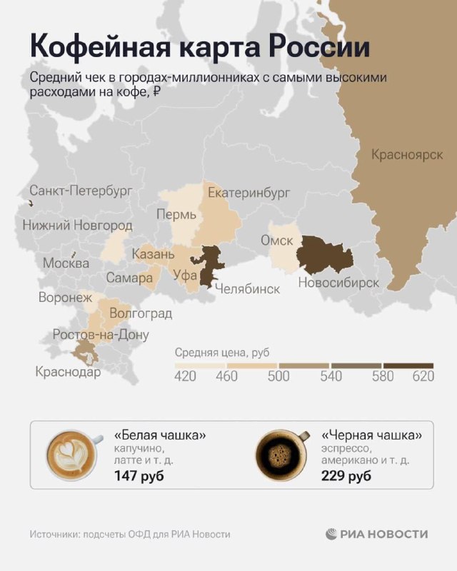 ☕ Челябинск неожиданно стал кофейной столицей России — жители города тратят н | Бизнес наизнанку
