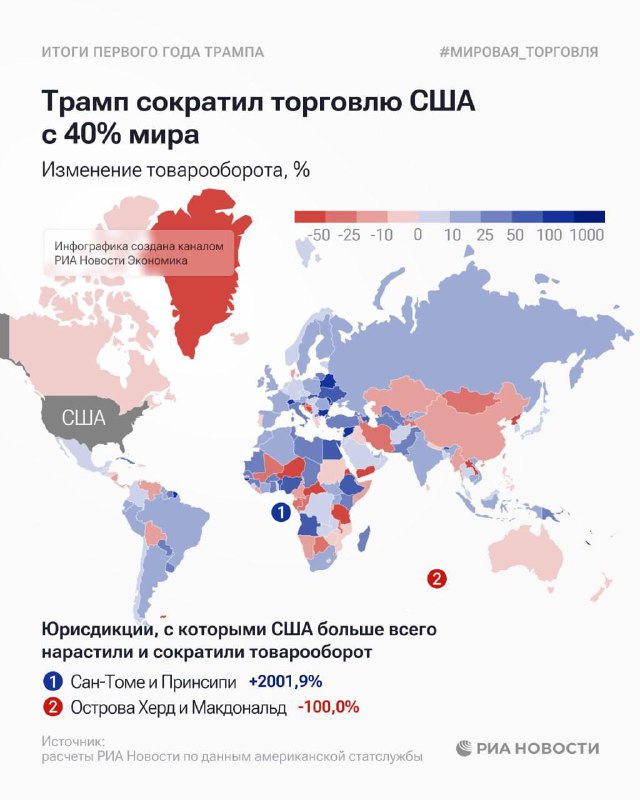 США после прихода Трампа сократили торговлю почти с 40% мира | Бизнес наизнанку