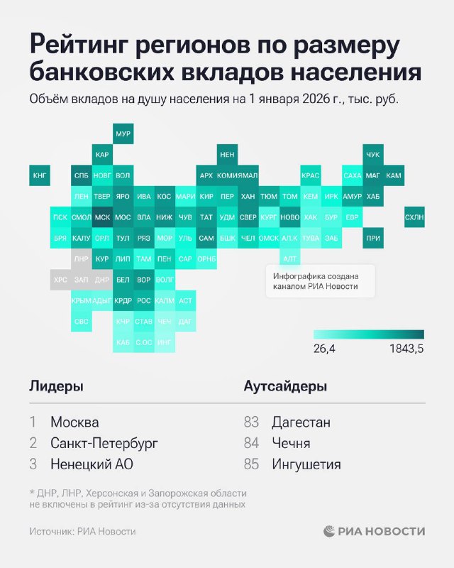 Самые крупные банковские вклады в среднем у жителей Москвы — ₽1,84 млн, Санкт | Бизнес наизнанку
