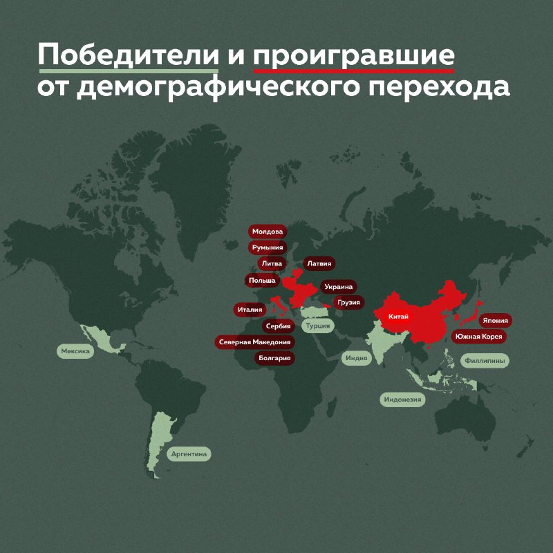 Годы и доходы: собрали инструкцию для жизни в будущем. Часть 1 | Бизнес наизнанку