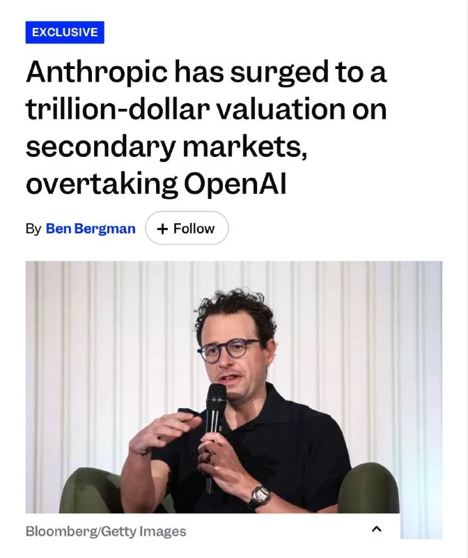 Цена компании Anthropic достигла $1 трлн, в то время как OpenAI стоит $850 мл | Бизнес наизнанку