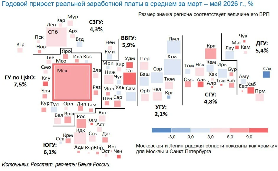 🇷🇺Да где эти зарплаты растут? | Бизнес наизнанку
