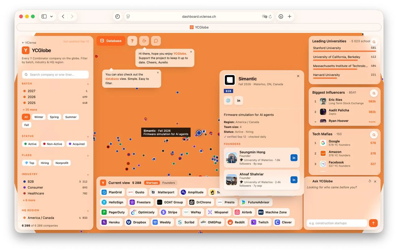 Вдохновляемся на свой стартап: всю историю акселератора Y Combinator собрали... | Бизнес наизнанку