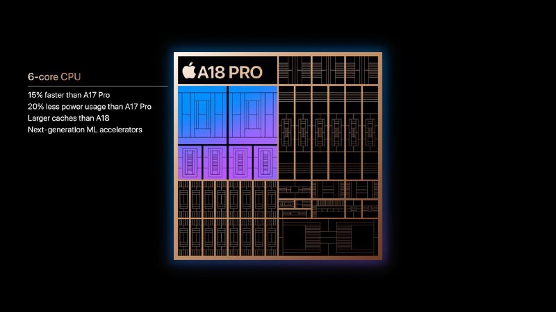 Apple выпустили новый процессор A18 Pro с 16 нейроядрами — на 15% быстрее A17 | Новости  / BWeek News