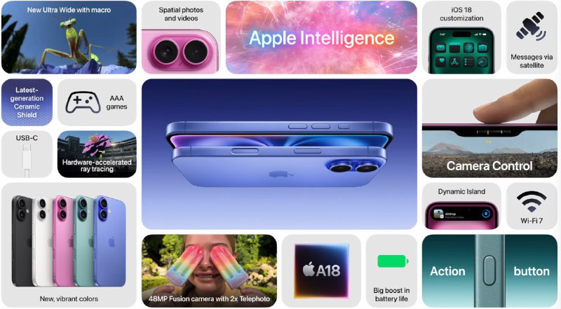 Новые фичи iPhone 16 | Новости  / BWeek News