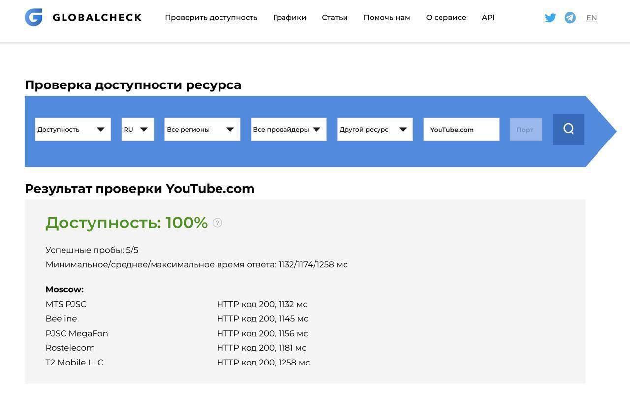 YouTube в России заработал без ограничений | Новости  / BWeek News