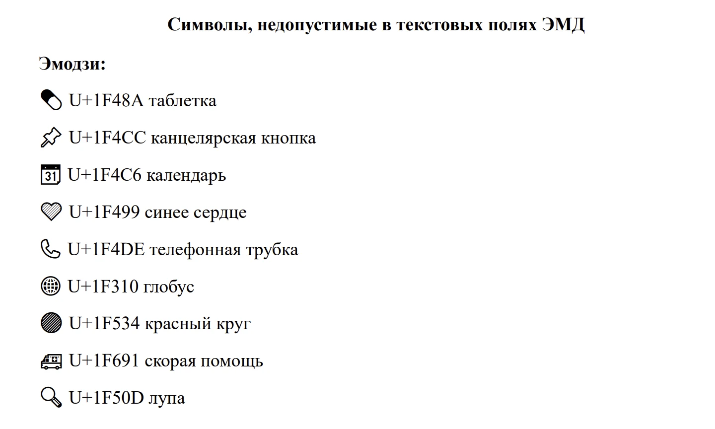 Минздрав запретил нижегородским врачам ставить эмодзи в заключениях — хитрые | Новости  / BWeek News