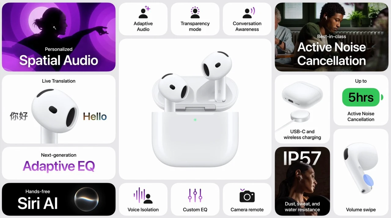 AirPods 5 | Новости  / BWeek News