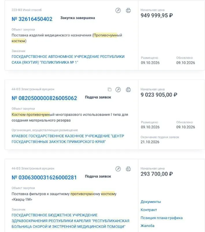 В российских регионах объявили о закупках противочумных костюмов на миллионы... | Новости  / BWeek News