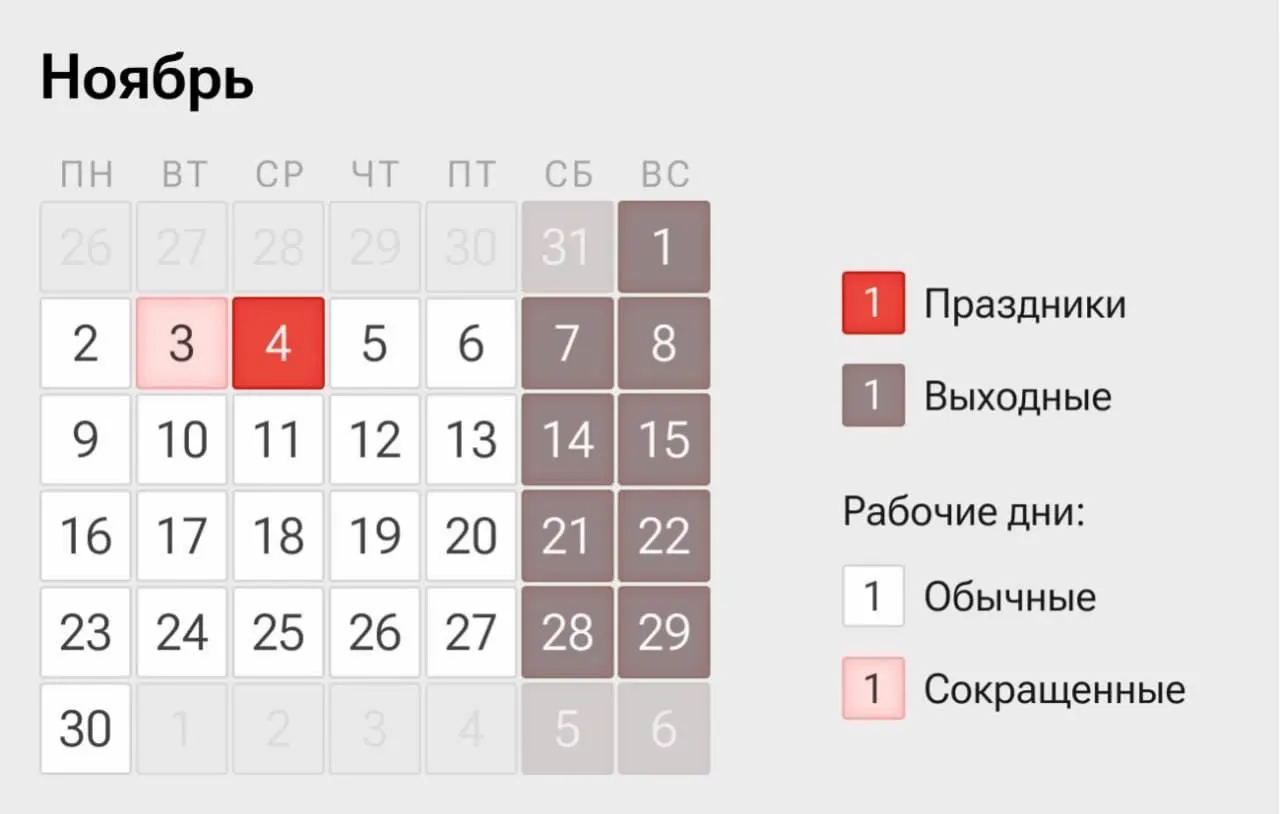 Россиян ждёт сокращённая рабочая неделя — работать придётся всего четыре дня | Новости  / BWeek News