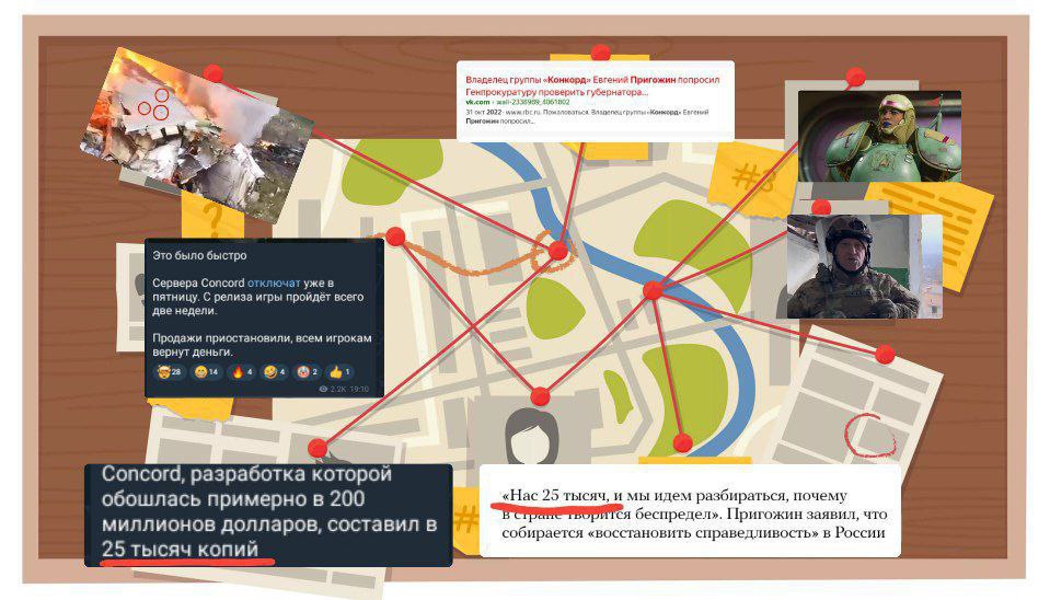 В сети провели расследование и выяснили, кто те самые 25 тысяч игроков в Conc | Смехотерапия