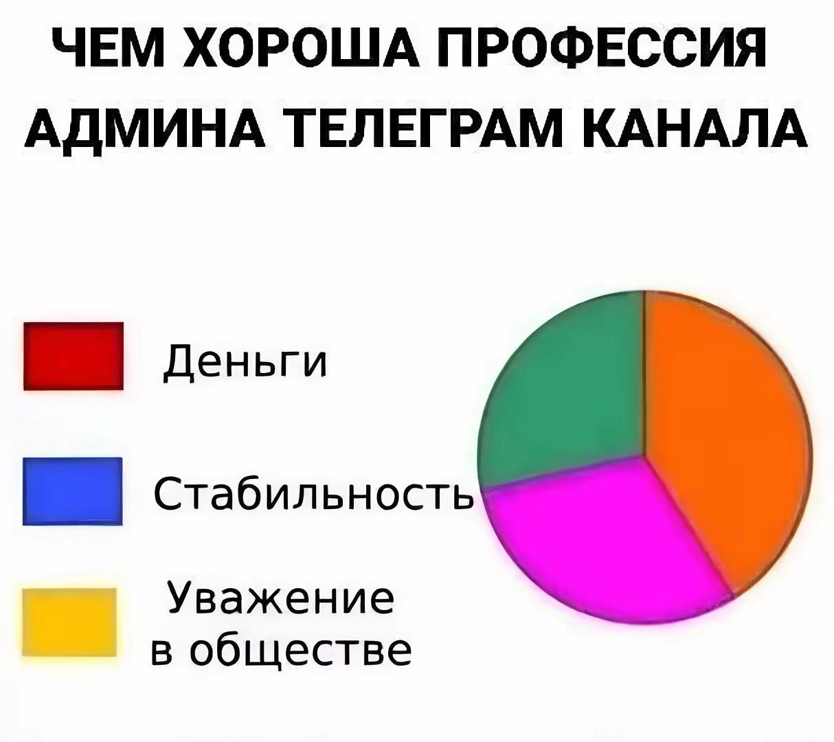 Все мимо | Смехотерапия